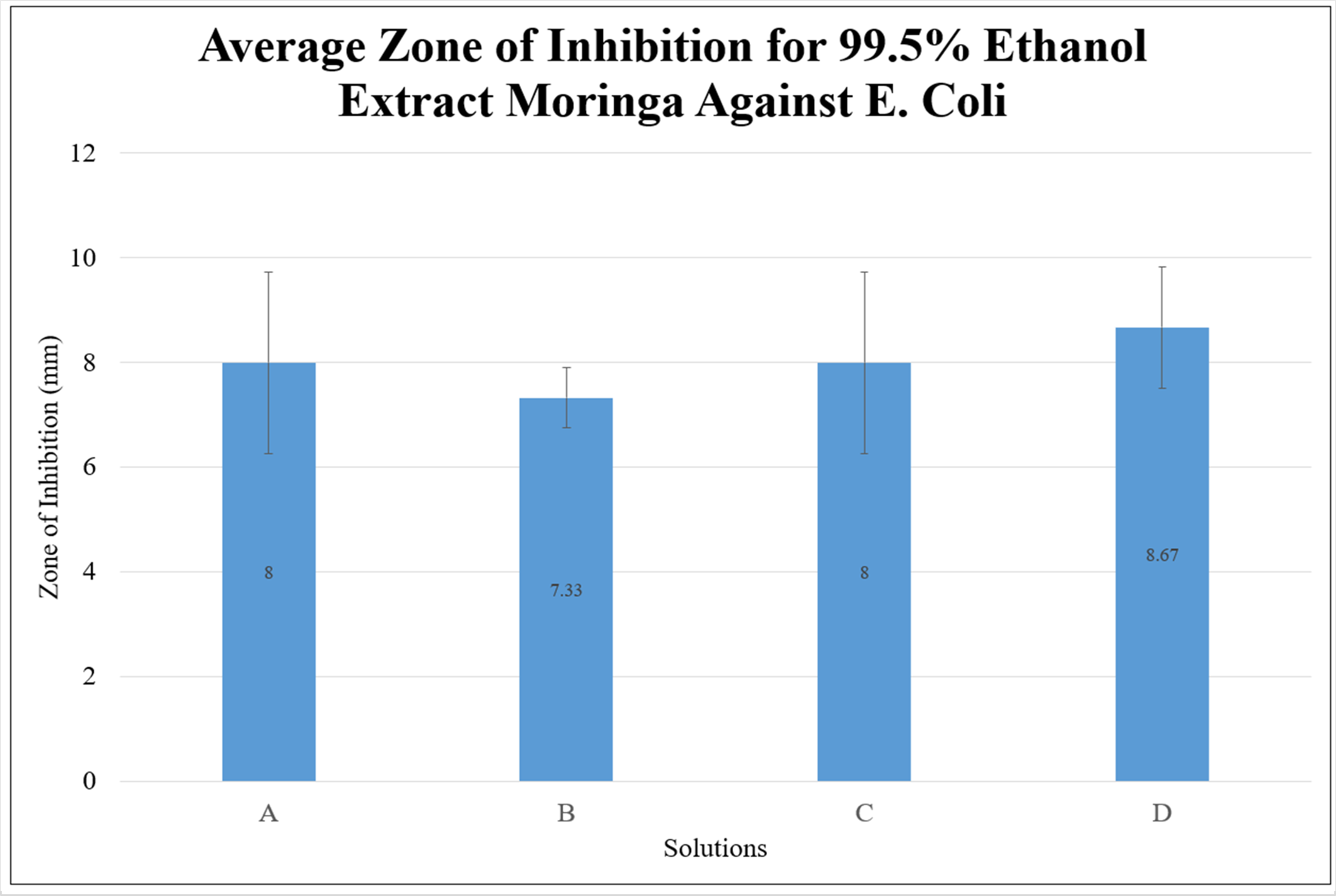 Fig1 Vol4 Pg5-10