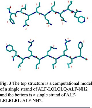 fig3