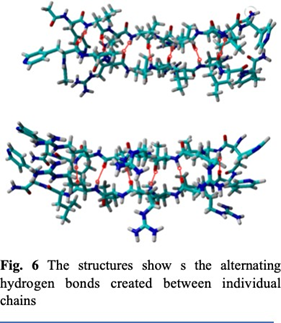 fig6