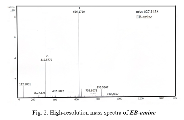 5_5_Figure2_High-resolution mass spectra of EB-amine